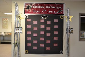 Each spring, YouthLink holds a graduation ceremony for any youth graduating high school, earning their GED, or other degree. This is a clear example of the community building that occurs within YouthLink.
