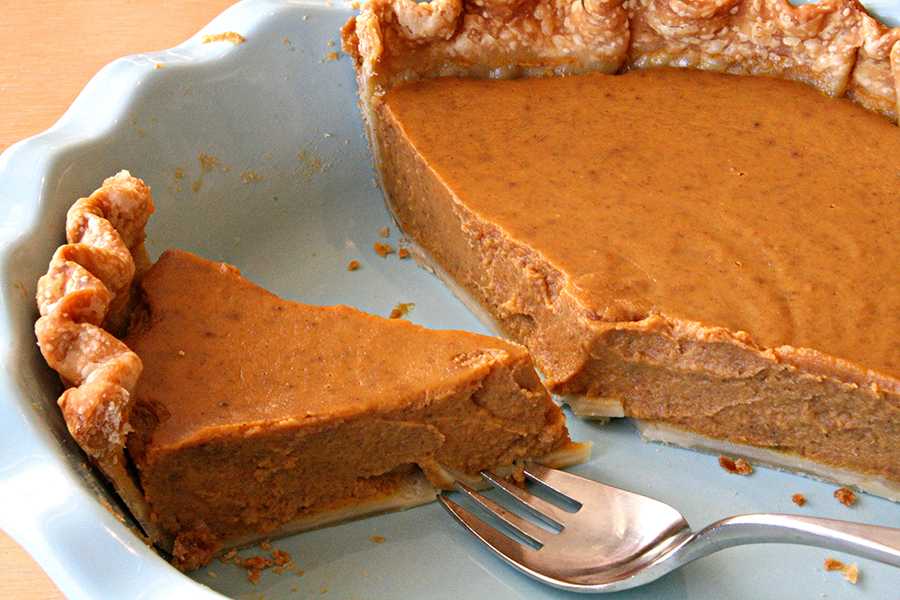 Thanksgiving+classic%2C+pumpkin+pie%2C+contains+a+highly+caloric+content+but+remains+a+holiday+tradition.+