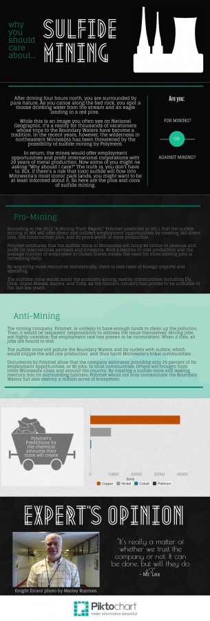 Sulfide Mining infogram (1)-2
