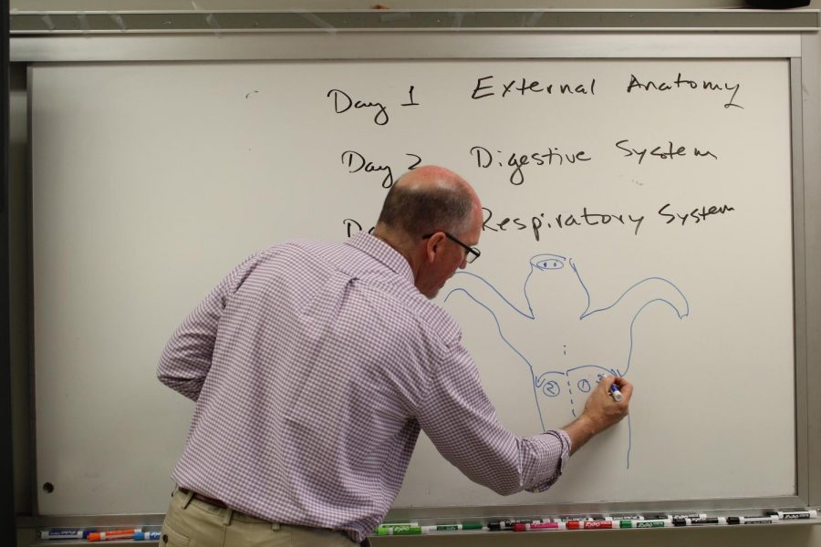 A couple of teachers at BSM have started to ditch the letter grade system. For example, science teacher Mr. Mark Peterson  grades his students by how well they learn, not how many they get right on a test or on homework. 