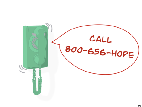 Above is the National Sexual Assault Hotline. Call if you need help.