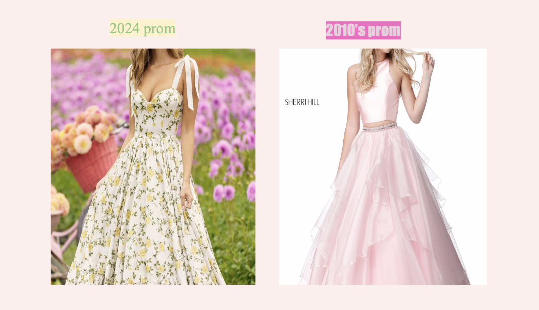 Over+the+years+the+trends+in+prom+dresses+has+shifted+a+lot.