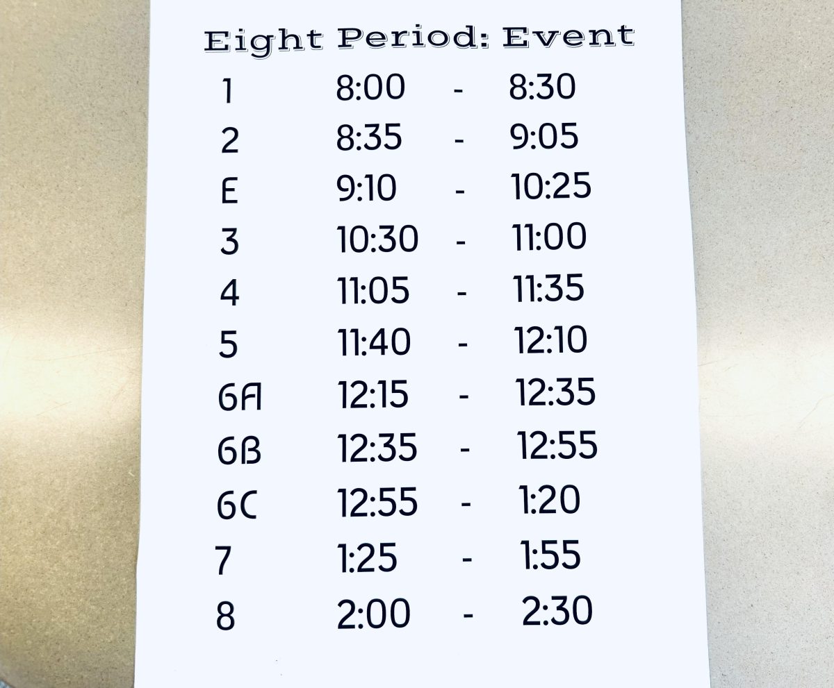 Eight-period event schedule days lead to shorter class time to learn and work.
