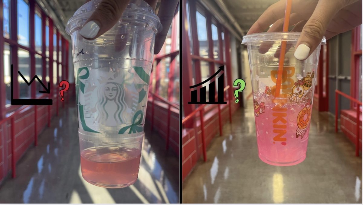Dunkin’ is stepping up, and its momentum shows no signs of slowing down.
